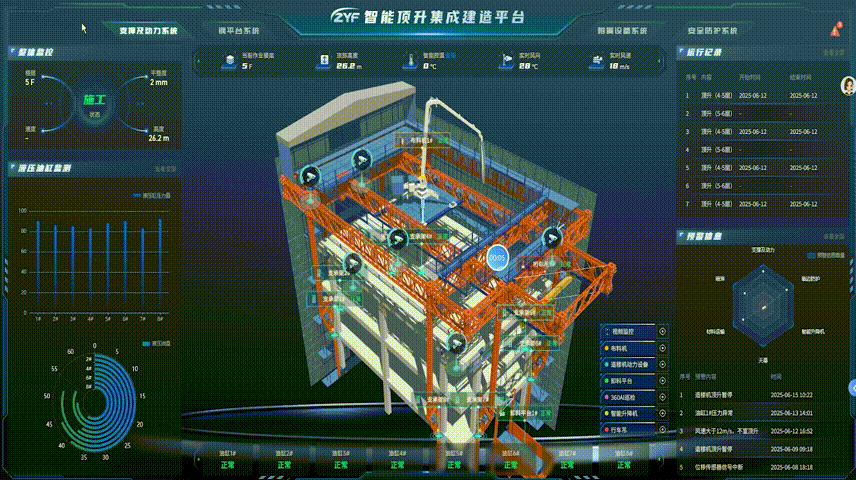 數(shù)字孿生平臺 數(shù)字孿生平臺